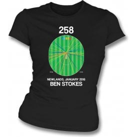 Ben Stokes Innings - 258 Wagon Wheel Womens Slim Fit T-Shirt