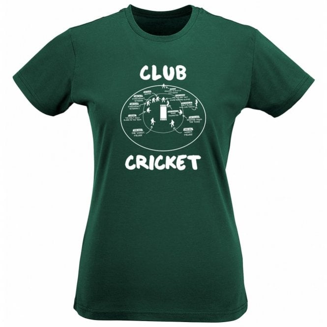 Club Cricket (Fielding Positions) Organic Womens Slim Fit T-Shirt